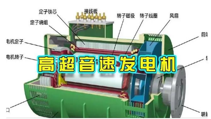 河间颠覆你对发电方式的认知！中国革命性发电机公开揭秘 